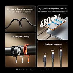 Кабель Vention TSGBF USB-C - USB-C PD 100 Вт 1 м чорний (TSGBF) - мініатюра 13