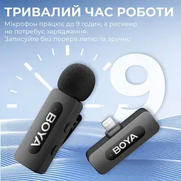 Мікрофон Boya BY-V2 Lightning Black (BY-V2) - мініатюра 10