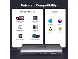 Мультипортовий адаптер UGREEN CM498 Revodok 206 6-in-1 USB-C Hub (15852) - мініатюра 2