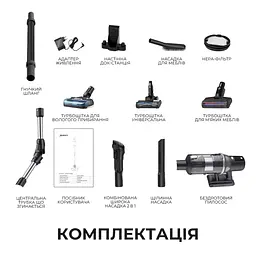 Бездротовий пилосос Jimmy JV10 Pro Aqua - мініатюра 11