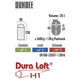 Спальний мішок High Peak Dundee 4/+4°C Grey/Light Grey Left (21238) - мініатюра 5