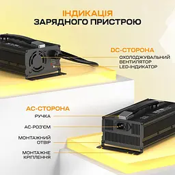 Зарядний пристрій для акумуляторних батарей LiFePO4 29.2V/20A Power Queen P24V20A-BCHA-MINI-X (44-00530) - мініатюра 14