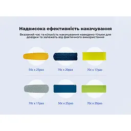 Портативний міні-насос Flextail Zero Pump, чорний - мініатюра 2