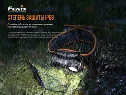 Ліхтар налобний Fenix HM50R V2.0 - мініатюра 17