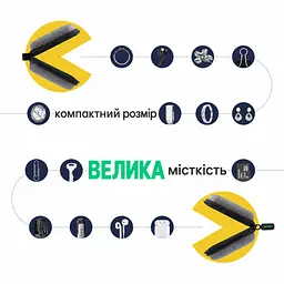 Футляр-органайзер для навушників і цифрових аксесуарів UGREEN LP128 для зберігання кабелів і зарядного пристрою кишеня з сітки на блискавці міцна блискавка з плавним ходом захист від стискання захист від ударів захист від бризок стійкість до подряпин м'які внутрішні шари сірий (70577) - мініатюра 9
