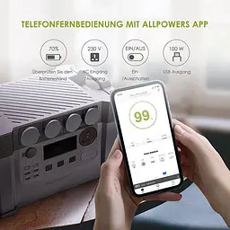 Портативна зарядна станція AAllpowers S2000 Pro 1500Wh 405405mAh 2400W Portable Power Station - мініатюра 7