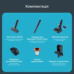 Акумуляторний пилосос Rowenta RH9B74WO (7053695) - мініатюра 6
