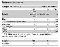Амінокислота Pure Gold 100% Glutamine Cherry Lime 500 г - мініатюра 2