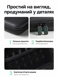 Защитный футляр для жёсткого диска и аксессуаров UGREEN LP128 малый 16,5 × 9,5 × 4,5 см органайзер для накопителя 2,5″ с защитой от брызг с оболочкой EVA и противоударной подкладкой с эластичными фиксаторами с сетчатым карманом для кабелей с мягкой перегородкой чёрный (40707) - миниатюра 5