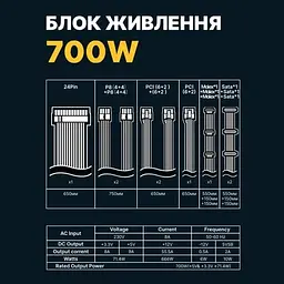 Блок живлення 700 Вт, Gaming Star, Black, 120 мм GTL teh0028911 - мініатюра 6