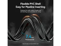 Кабель Vention HDMI Cable for Structure Cabling Engineering HDMI v2.0 8м Black (AAMBK) - мініатюра 6