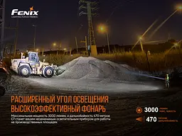 Ліхтар ручний Fenix C7 - мініатюра 7