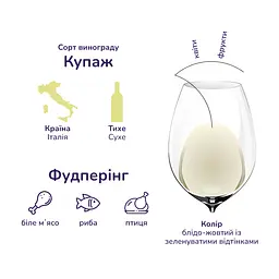 Вино Gerardo Cesari Soave Being, біле, сухе, 0,75 л - мініатюра 2