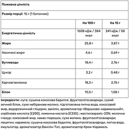 Протеїнові цукерки Power Pro Healthy Meal Nuts Bar mini 810 г - мініатюра 2