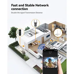 Домофон електронний imou 3МП DB-2SP-3TDW/DS2S 3mp - мініатюра 4