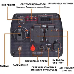 Інверторний бензиновий генератор MaXpeedingRODS MXR2300 [127709] - мініатюра 5
