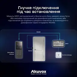 Реле безпеки Akuvox SR01 Security Relay для відеопанелей Akuvox (00-00001457) - мініатюра 4