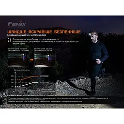 Ліхтар налобний Fenix HM60R, камуфляж | Лімітована серія - мініатюра 8