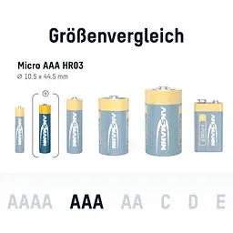 Батарейка Ansmann X-Power AAA/LR03 BL 4шт - мініатюра 7
