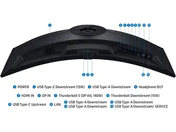 Монітор Samsung ViewFinity HRM S85TH (LS40H850TAIXUA) - мініатюра 11