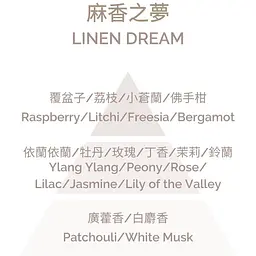 Аромадифузор з квіточкою Plantes&Parfums Reve de Lin Linen Dream 100 мл (8000020684332) - мініатюра 2