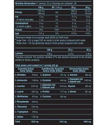 Протеїн Iso Whey Zero BioTech 908 г Смак Black biscuit - мініатюра 2