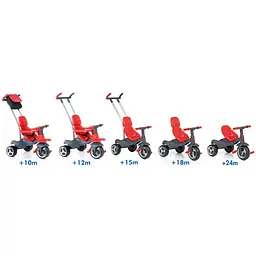 Триколісний велосипед Molto Trike Soft Control червоний - мініатюра 3