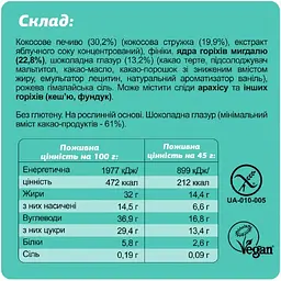 Батончик Fizi Mini Box Guilty Pleasure 4 шт. x 45 г - мініатюра 2
