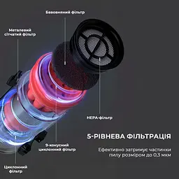 Вертикальний пилосос Deerma DEM-T30W [117408] - мініатюра 4