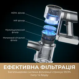 Бездротовий пилосос Dreame R20 Aqua - мініатюра 10