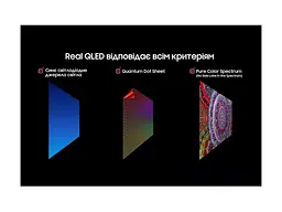 Телевізор Samsung QE115QN90FUXUA - мініатюра 10