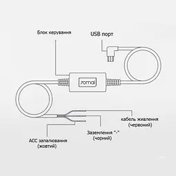 Кабель режиму паркування Xiaomi 70Mai Hardware Kit Micro-USB (Midrive UP02) - мініатюра 2