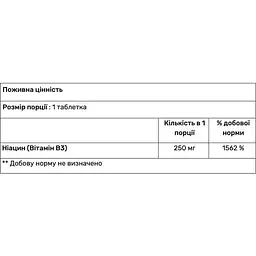 Ніацин (Нікотинова кислота, Вітамін В3) Haya Labs Niacin Time Release 250 мг 100 таблеток - мініатюра 2