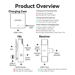 Бездротовий подвійний петличний мікрофон Vention USB-C 2-Pack Wireless Lavalier with Charging Case - мініатюра 4