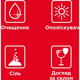 Гель для миття посуду в посудомийці Somat Exellence Duo Gel Антижир 684 мл + 684 мл (9000101819199) - мініатюра 6