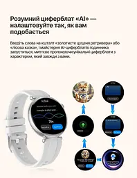 Смарт-годинник Lemfo ET491 з ЕКГ функцією дзвінків та керуванням камерою (Білий) - мініатюра 4