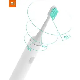 Електрична зубна щітка MiJia Sonic Electric Toothbrush T100 Blue (NUN4097CN)