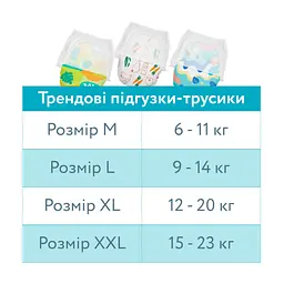 Підгузки Offspring трусики Розмір L (9-14 кг) 36 шт, Підводний світ (9355465009053) (DP-OI-FAP-L36P-AQT) - мініатюра 2
