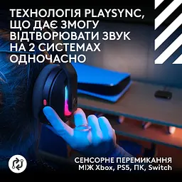 Ігрові навушники Logitech G Astro A20 X Black (939-002247) [158083] - мініатюра 6