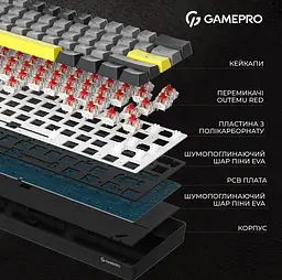 Механічна ігрова клавіатура GamePro GPMK-130G Pro Black Hot-Swap Outemu Red Switch RGB 2.4G/Bluetooth/USB - мініатюра 9