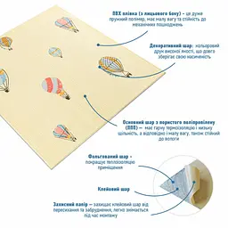 Панель стінова Sticker Wall 3D 700х700х4мм Повітряні кулі Текстура фактурна SW-00001972 - мініатюра 2
