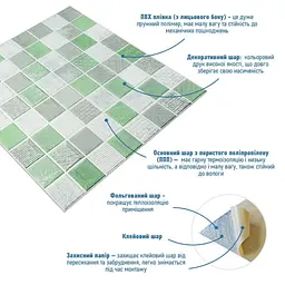 Панель стінова Sticker Wall 3D 700х700х4мм Мозаїка зелена SW-00002010 - мініатюра 2