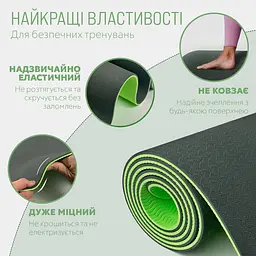 Килимок для йоги та фітнесу EasyFit TPE+TC 6мм двошаровий чорно-зелений - мініатюра 3