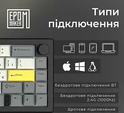 Клавіатура Epomaker EK68 Flamingo Black [EK68-B-F]  [125706] - мініатюра 3