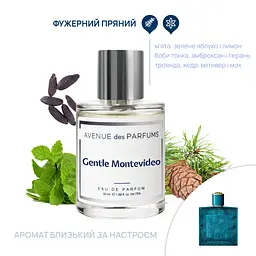 Парфумована вода Gentle Montevideo Avenue des Parfums 50 мл - мініатюра 2