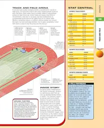 The Sports Book - мініатюра 6