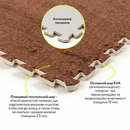 Підлога-пазл плюшевий 60х60х1см Коричневий (D) SW-00002083 - мініатюра 3