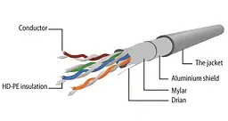 Патч-корд Cablexpert UTP 5Е Grey 10 м (PP22-10M) - мініатюра 3