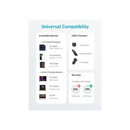 Кабель Anker 322 USB-C - USB-C, 1.8 м, Білий (A81F6H21) - мініатюра 4