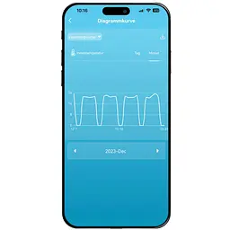 Метеостанція Technoline Tuya Smart/SmartLife WD3000 Black (WD3000) - мініатюра 9